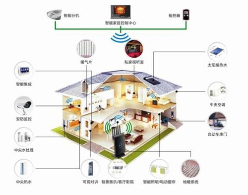 智慧流無界 極速通訊加持生活，JCG JHR-N936R如何重塑居家網(wǎng)絡(luò)體驗？